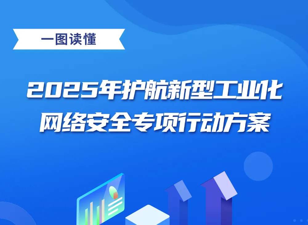 一圖讀懂《2025年護(hù)航新型工業(yè)化網(wǎng)絡(luò)安全專(zhuān)項(xiàng)行動(dòng)方案》